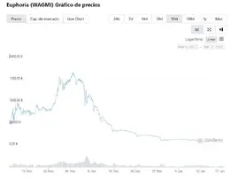 Captura.webp Captura.webp