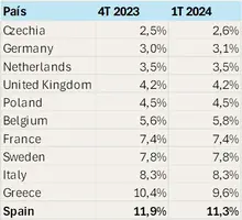 estadistica.webp estadistica.webp