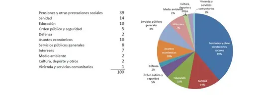 CapturaImpuestos2.webp CapturaImpuestos2.webp