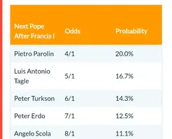 Screenshot_2025_0222_215143.webp Screenshot_2025_0222_215143.webp