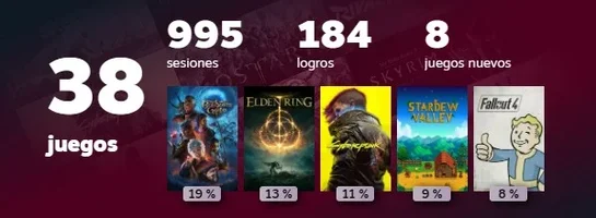 resumen de steam ach.png.webp resumen de steam ach.png.webp