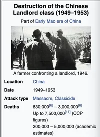 destrucción de la clase terrateniente en China.webp destrucción de la clase terrateniente en China.webp