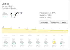Screenshot_2020-04-10 el tiempo en llanes - Buscar con Google.png Screenshot_2020-04-10 el tiempo en llanes - Buscar con Google.png
