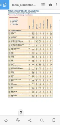 Screenshot_20180529-211507_Adobe Acrobat.webp Screenshot_20180529-211507_Adobe Acrobat.webp