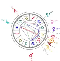 Captura de pantalla (19).png Captura de pantalla (19).png