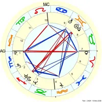 astro_ack_165_sir_ano_hp.77828.197881.png astro_ack_165_sir_ano_hp.77828.197881.png