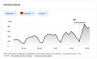Captura de pantalla 2020-12-18 a las 11.55.12.webp Captura de pantalla 2020-12-18 a las 11.55.12.webp