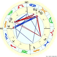 astro_ack_191_miliu_hp.52635.47058.png astro_ack_191_miliu_hp.52635.47058.png