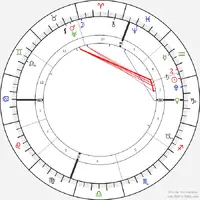 horoscope-chart1-700__radix_20-1-2021_-.png horoscope-chart1-700__radix_20-1-2021_-.png