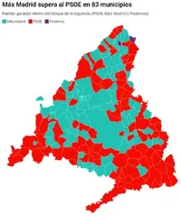 Dato 3.webp Dato 3.webp