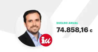 Screenshot 2022-01-04 at 22-56-19 Conoce el salario público de Alberto Garzón Espinosa Transp...webp