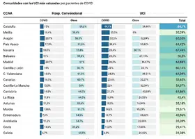 Captura de pantalla 2022-01-18 a las 12.53.43.png