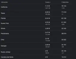 Captura de pantalla 2022-01-18 a las 13.24.17.png