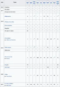 Captura de pantalla 2022-02-04 a las 16.03.10.png