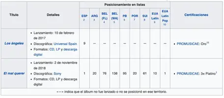 Captura de pantalla 2022-02-04 a las 16.08.42.png