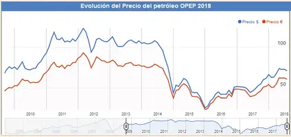 petrovenezuela.webp