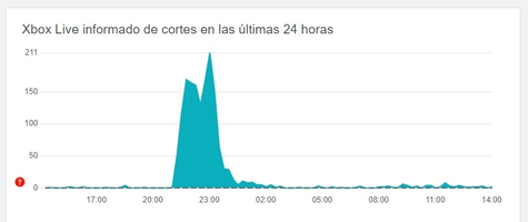 Captura de pantalla 2022-06-12 142124.jpg