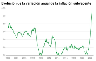 Captura de pantalla 2022-06-29 145745.jpg