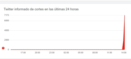 Captura de pantalla 2022-07-14 143226.webp