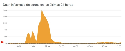 Captura de pantalla 2022-08-15 135706.jpg