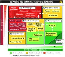 el precio del coño-b.webp