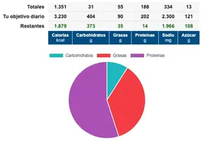 Captura de Pantalla 2022-11-05 a las 19.18.43.png