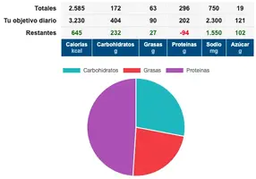 Captura de Pantalla 2022-11-05 a las 19.20.41.png