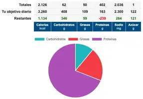 Captura de Pantalla 2022-11-05 a las 19.24.08.png