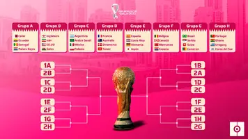 creatividad-para-los-cruces-y-fechas-del-mundial-de-qatar-2022--besoccer.webp