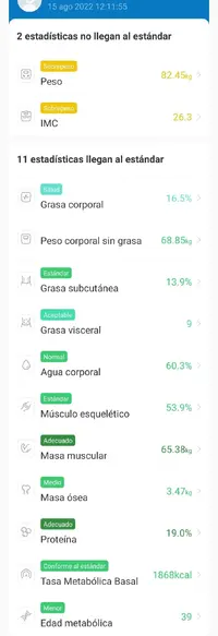 Screenshot_20230101_155345_Renpho Health.webp