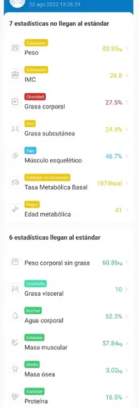 Screenshot_20230101_155441_Renpho Health.webp