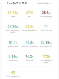 Screenshot_20230101_142919_Renpho Health.webp