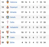 Captura de pantalla 2023-01-15 a las 16.13.49.webp