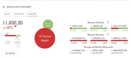 Screenshot 2023-03-12 at 19-15-41 ING - Acceso clientes.webp