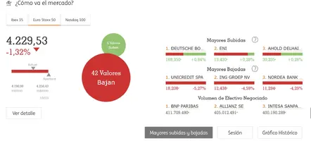 Screenshot 2023-03-12 at 19-15-25 ING - Acceso clientes.webp