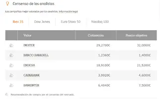 Screenshot 2023-03-12 at 19-26-24 ING - Acceso clientes.webp