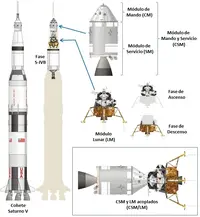 SaturnV.webp