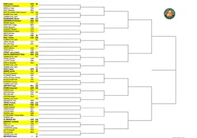 cuadro-completo-rolandgarros-2023-2.webp