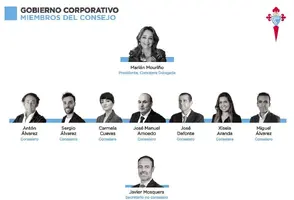 Consejo de Administración del Celta.webp