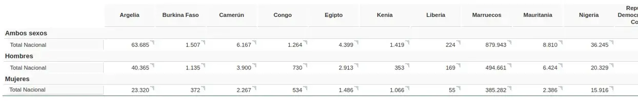 Captura de pantalla de 2024-04-17 13-04-08.webp