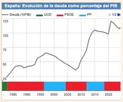 Captura de pantalla 2024-09-16 a las 14.27.19.webp