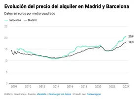 Captura de pantalla 2024-10-13 a las 22.54.45.webp