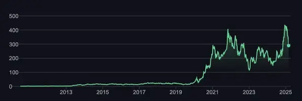 Captura de Pantalla 2025-02-27 a las 14.09.34.webp