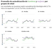 Captura de pantalla 2025-04-12 a las 19.00.42.webp