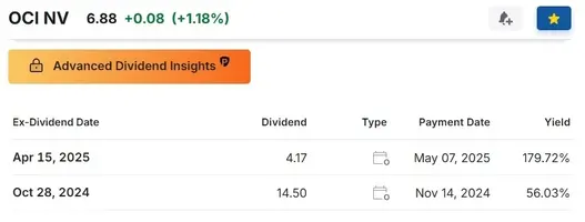 Captura de pantalla_24-4-2025_171732_www.investing.com.webp