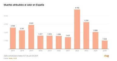 Captura de pantalla 2025-08-07 154844.webp