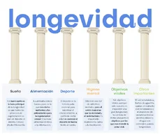 longevidad.webp