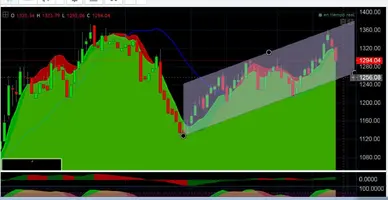 Capture-fut.ORO.webp