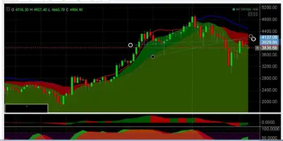 Capture-4BTC.webp