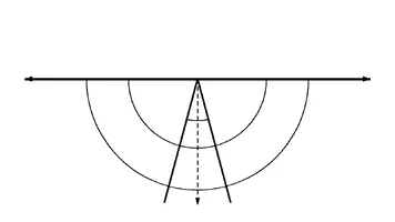 212 Ángulos péndulo.webp
